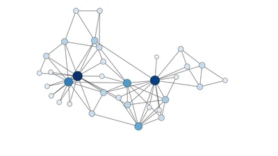 Network Visualization featured image